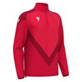 Anduin Training 1/4 Zip Top RED XXS Teknisk treningsgenser - Unisex